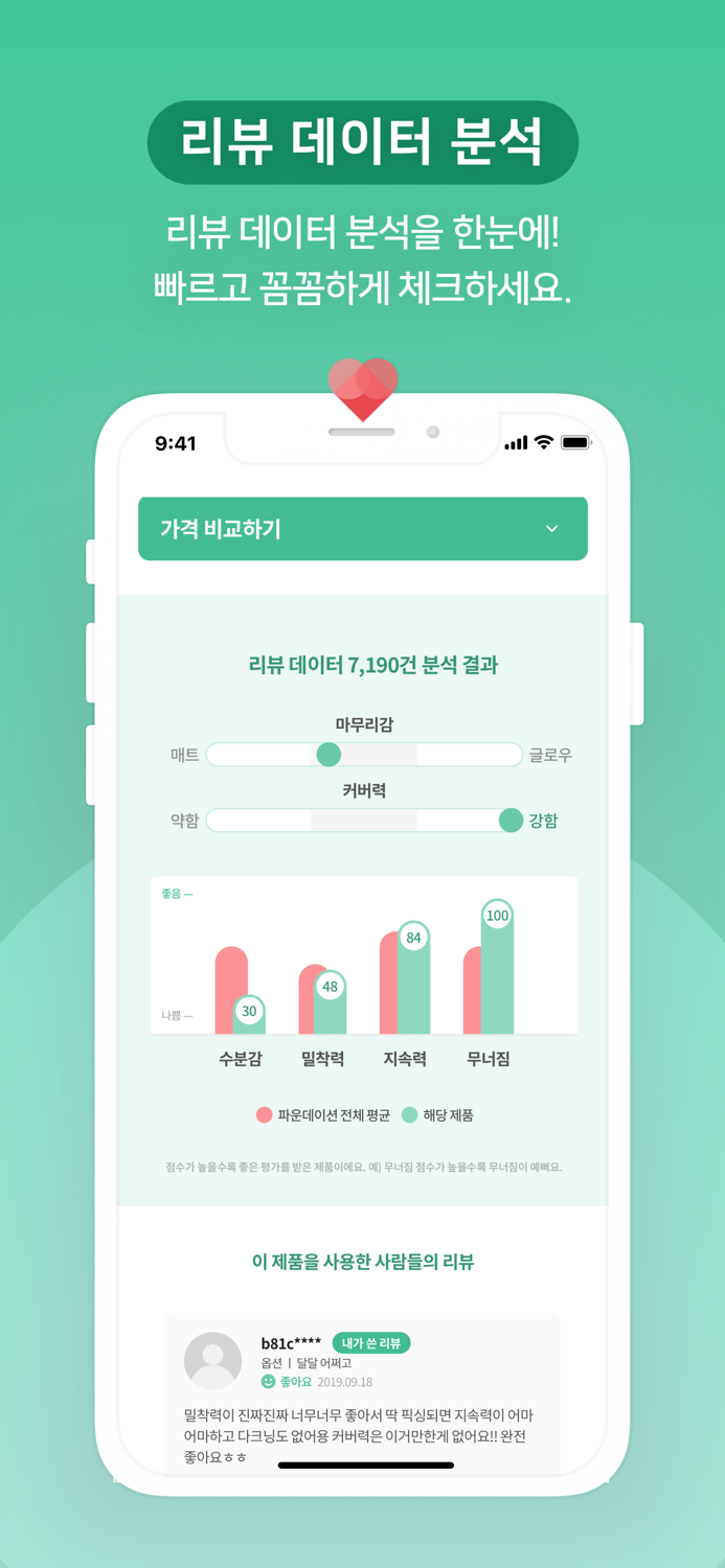 힛플 - AI 추천 화장품