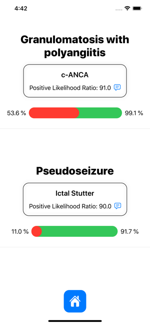 Differential Diagnosis Creator(圖6)-速報App