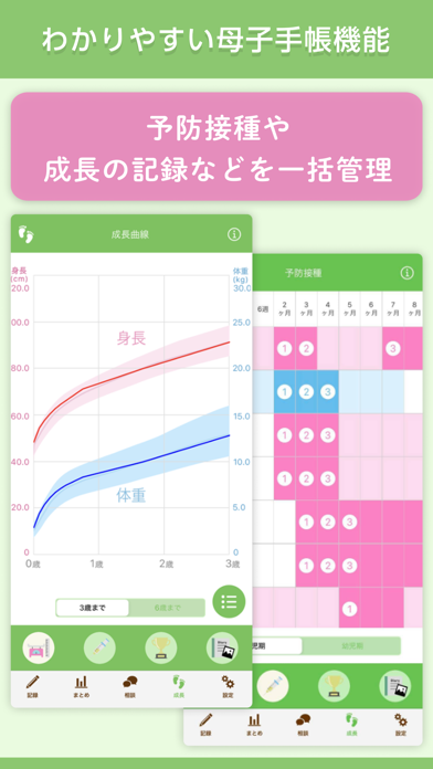 Updated パパっと育児 赤ちゃん手帳 Pc Iphone Ipad App Mod Download 22