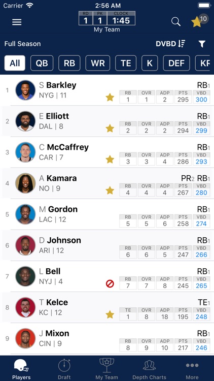 Fantasy Football Draft Cheatsheets App - Custom Rankings, Projections