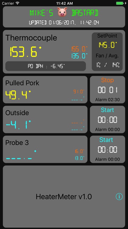 HeaterMeter