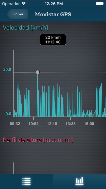 GPS MOVISTAR screenshot-4