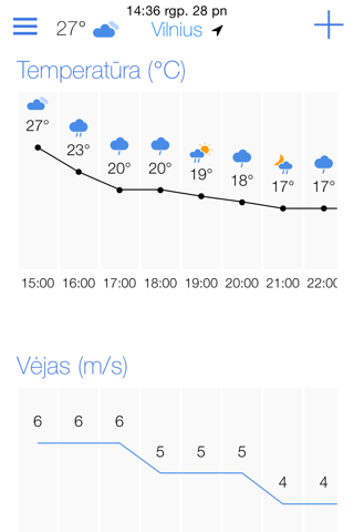 Meteo.lt screenshot 3