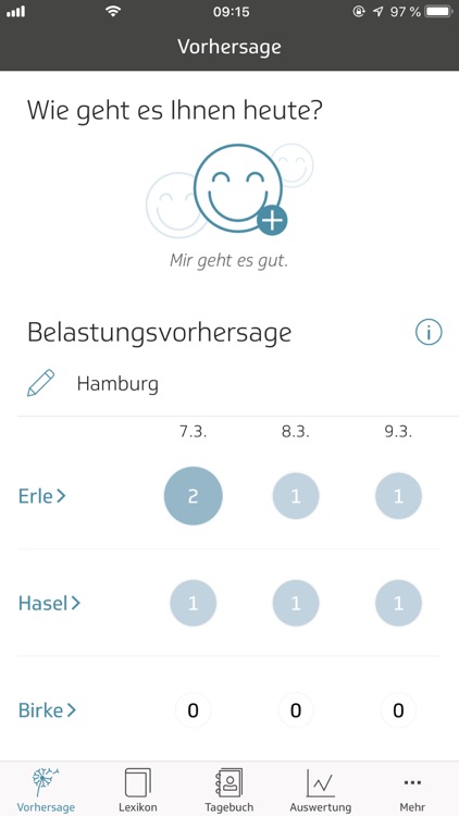 Husteblume