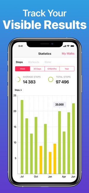 Walking & Weightloss - Depfit(圖3)-速報App