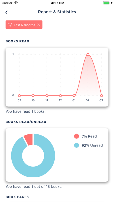 How to cancel & delete Bookshelf-Your virtual library from iphone & ipad 4