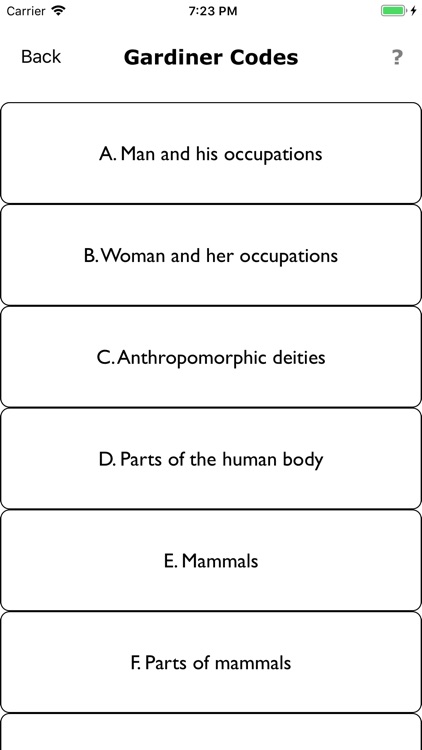 Gardiner's Egyptian Sign List