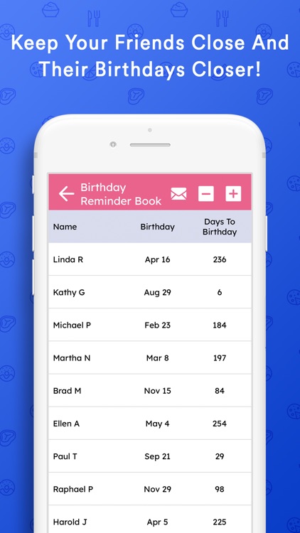 Family Organizer & To Do List screenshot-9