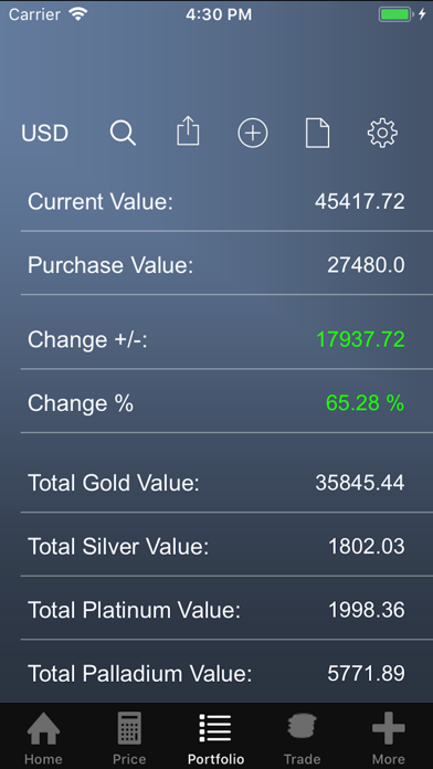 The Gold Price Calculator screenshot 2