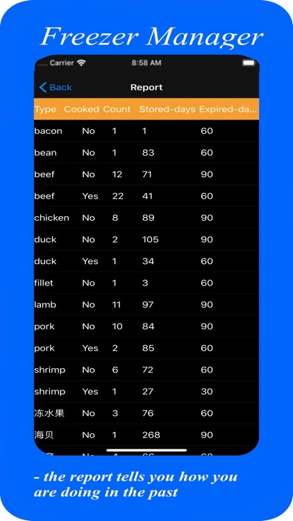 FreezerManager Pro screenshot-5
