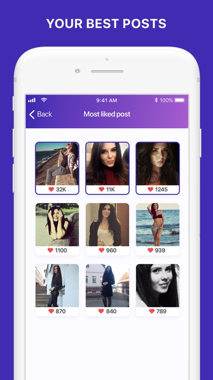 Contador de Gostos e Comentári