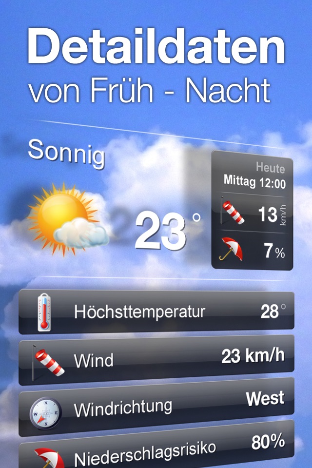 wetterheute.at Österreich screenshot 4