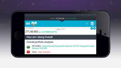 How to cancel & delete Markets Mojo from iphone & ipad 3