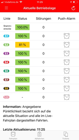 München Navigator(圖7)-速報App