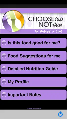 Game screenshot Ketogenic (Keto) Diet hack