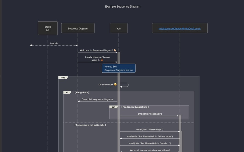 Sequence Diagram