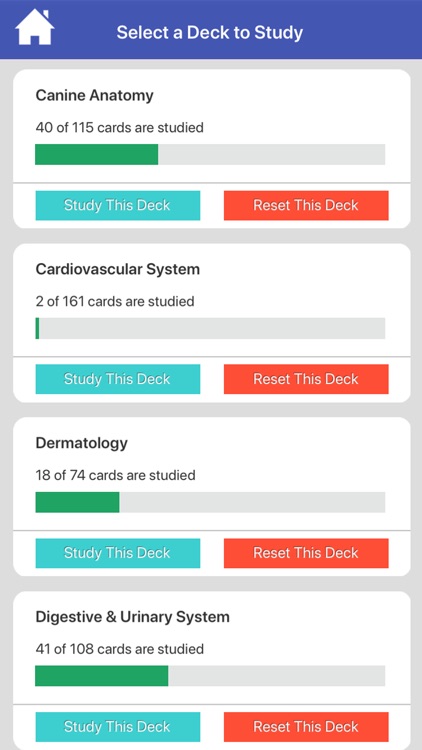 Veterinary Flashcards