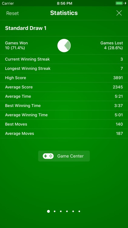 Solitaire The Game