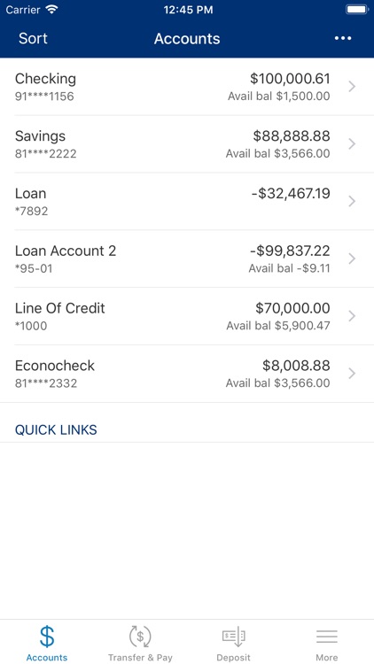 Salem Five Banking
