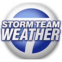 Contact WBBJ Weather