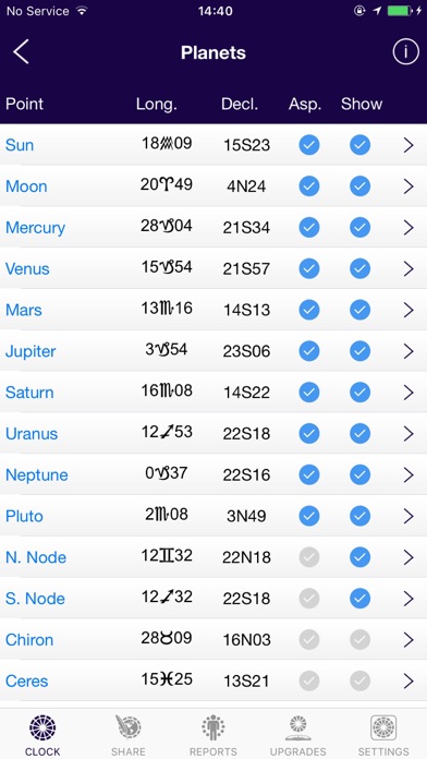 How to cancel & delete ASTROWOW AstroClock from iphone & ipad 4