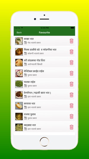 Marathi Rice Recipes(圖9)-速報App