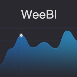 WeeBI