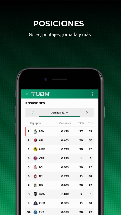 TUDN: TU Deportes Network screenshot-6