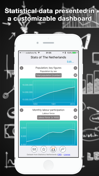 How to cancel & delete Stats of The Netherlands from iphone & ipad 1