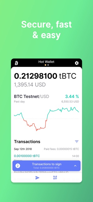 BTC Testnet Wallet for COINiD(圖3)-速報App