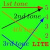 ToneDetector Lite ToneDetector Lite