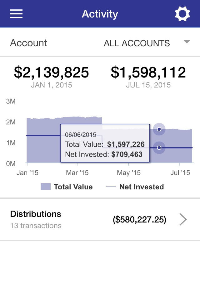 Robinson Value Management screenshot 2