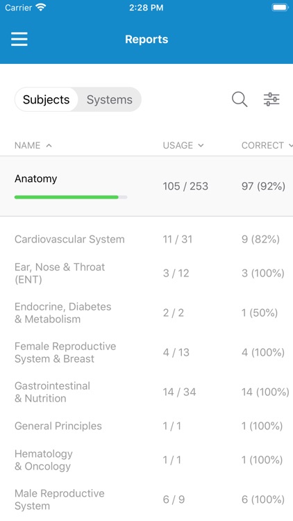 UWorld USMLE screenshot-5
