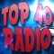 Icon Top 40 Radio+