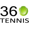 360 Tennis Academy