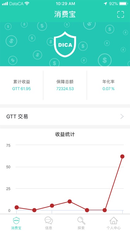 GT Dollar App (China)