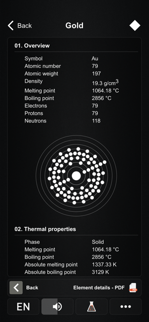 ‎Mendeleev.me Screenshot