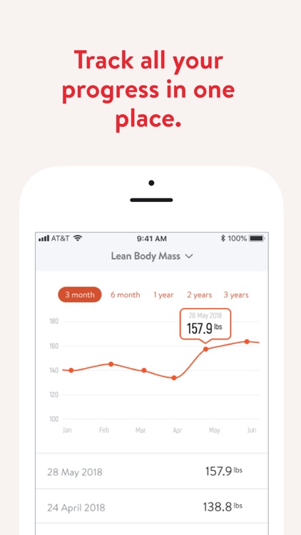 All IN Fitness Online screenshot-3