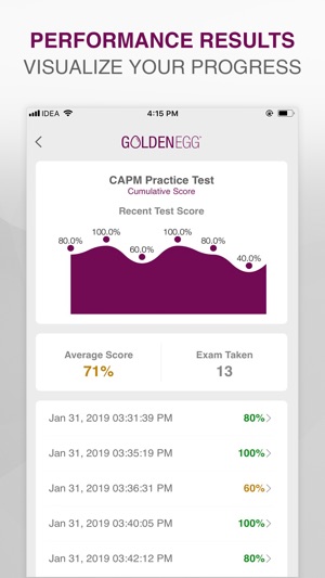 CAPM Practice Test Pro(圖4)-速報App