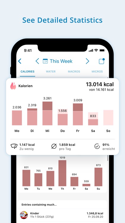 Fddb - Calorie Counter & Diet screenshot-3