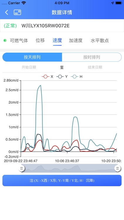 应急监测企业版