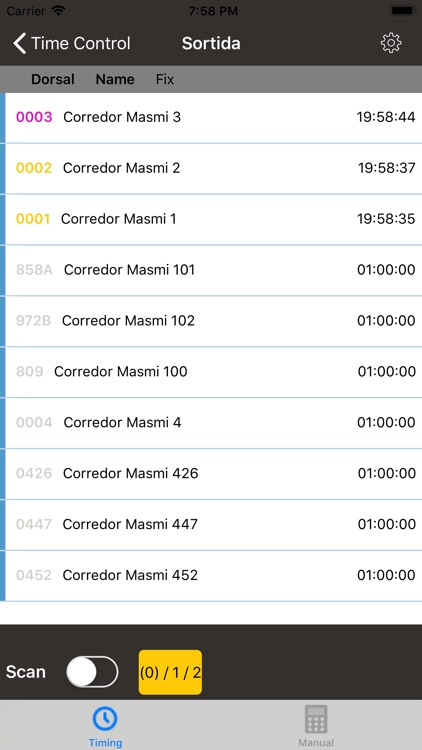Cronotime TimeControl