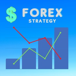 FX Trade Strategy