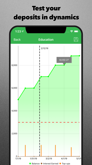 My Deposits(圖6)-速報App