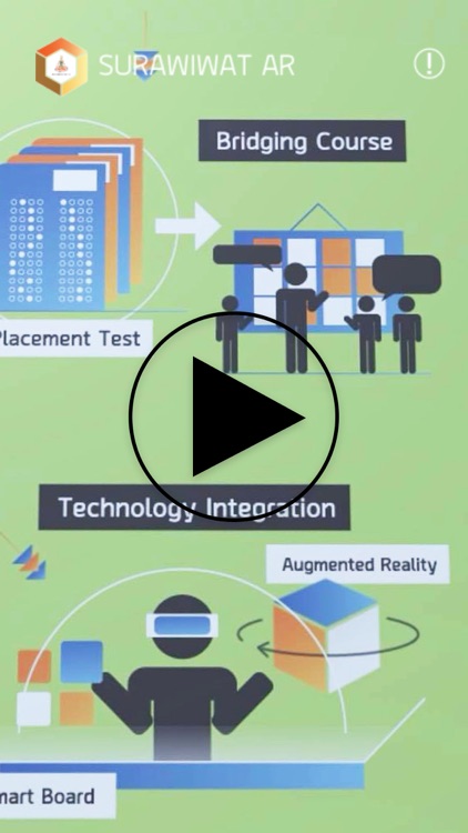 SURAWIWAT AR screenshot-4