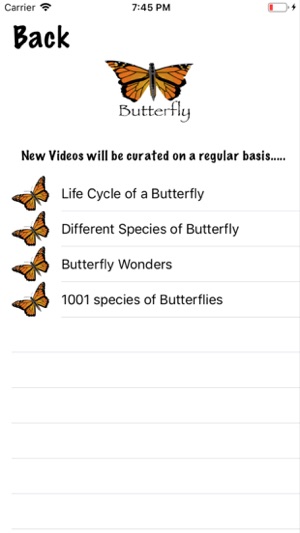 Life Cycle - Insects Arachnids(圖5)-速報App