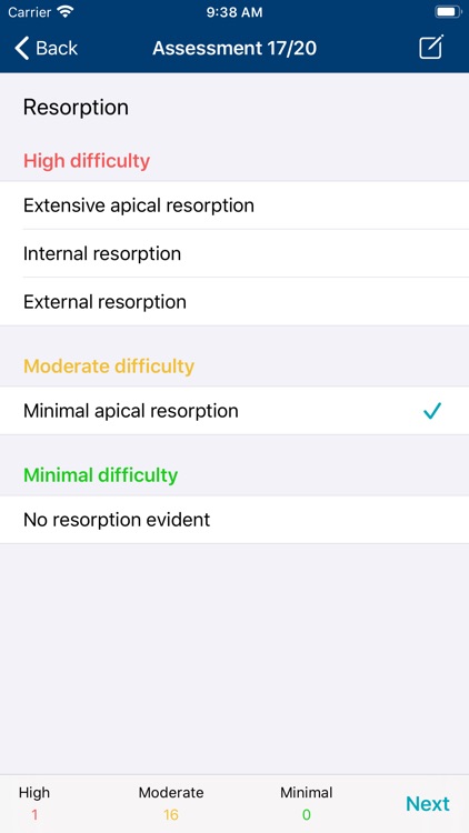 AAE EndoCase