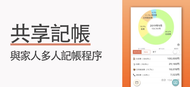 共同記帳本App：Shareroo