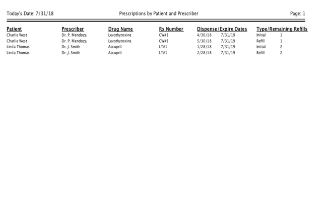 PersonalPrescriptionTracker(圖6)-速報App