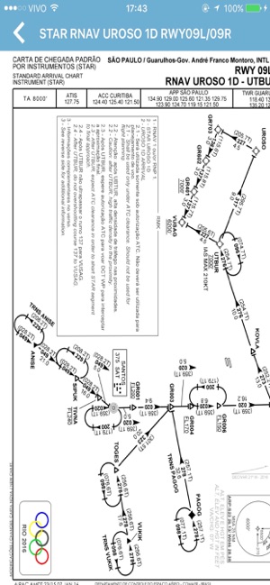 Aeroblues(圖4)-速報App